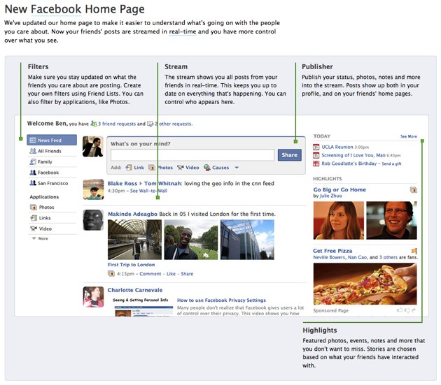 Facebook new homepage